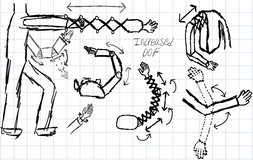 ExpnArm - Expandable Upper Limb Prosthesis