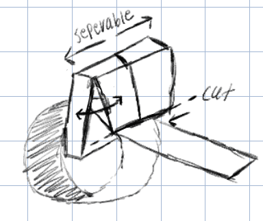 Blog Post Image